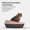 Pop-up Comfort Cat Litter Tray Double Basin Crate High Sided Walls Detachable