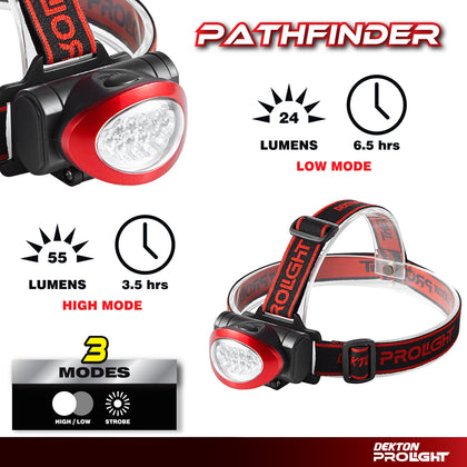 Dekton Pathfinder LED Head Light Torch Headlamp 55 Lumens 10M Range & Batteries