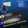 Goodyear 2 X H7 LED Car Headlight Bulbs Plug Play 6000K CANbus Replace Xenons