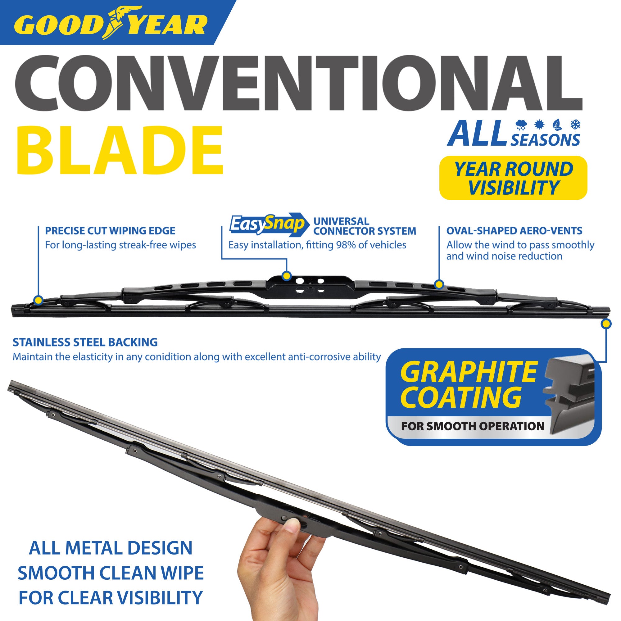 Goodyear Conventional Windscreen Metal Wiper Blades Car Wipers Replacement 16