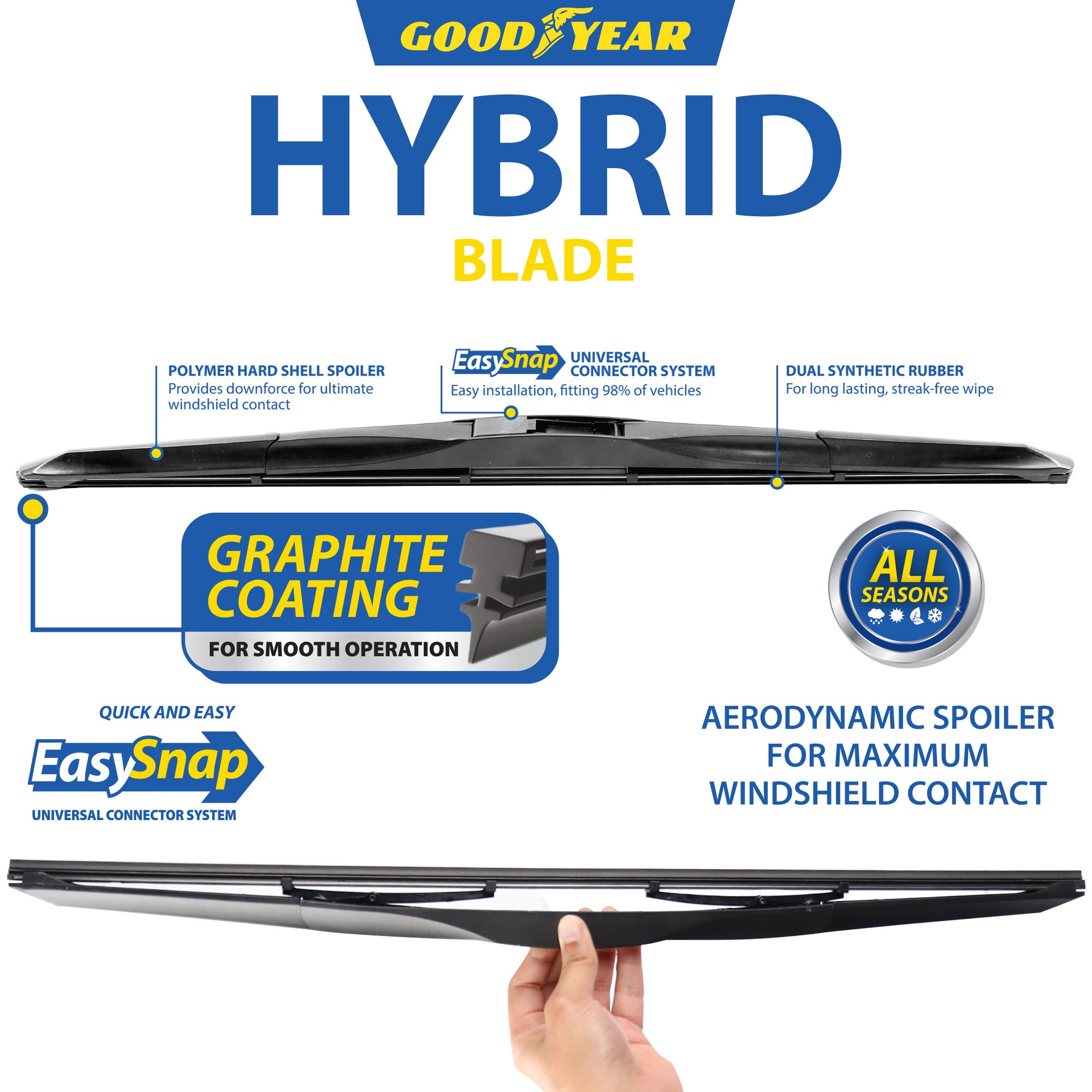 Goodyear Hybrid Windscreen Wiper Blades EasySnap Car Universal Replacement 15