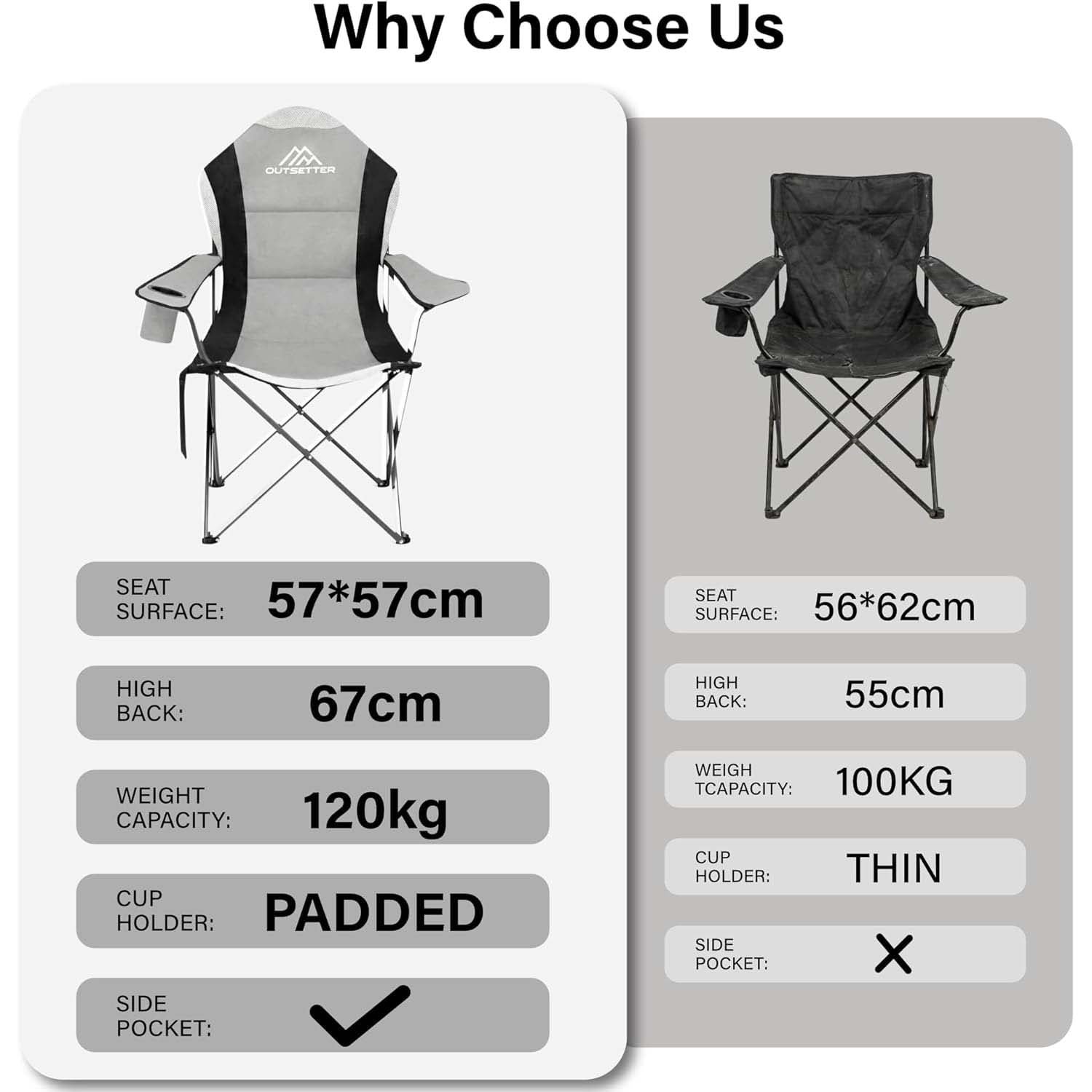 Folding Camping Chair High Back Padded with Cup Holder Side Pocket Portable
