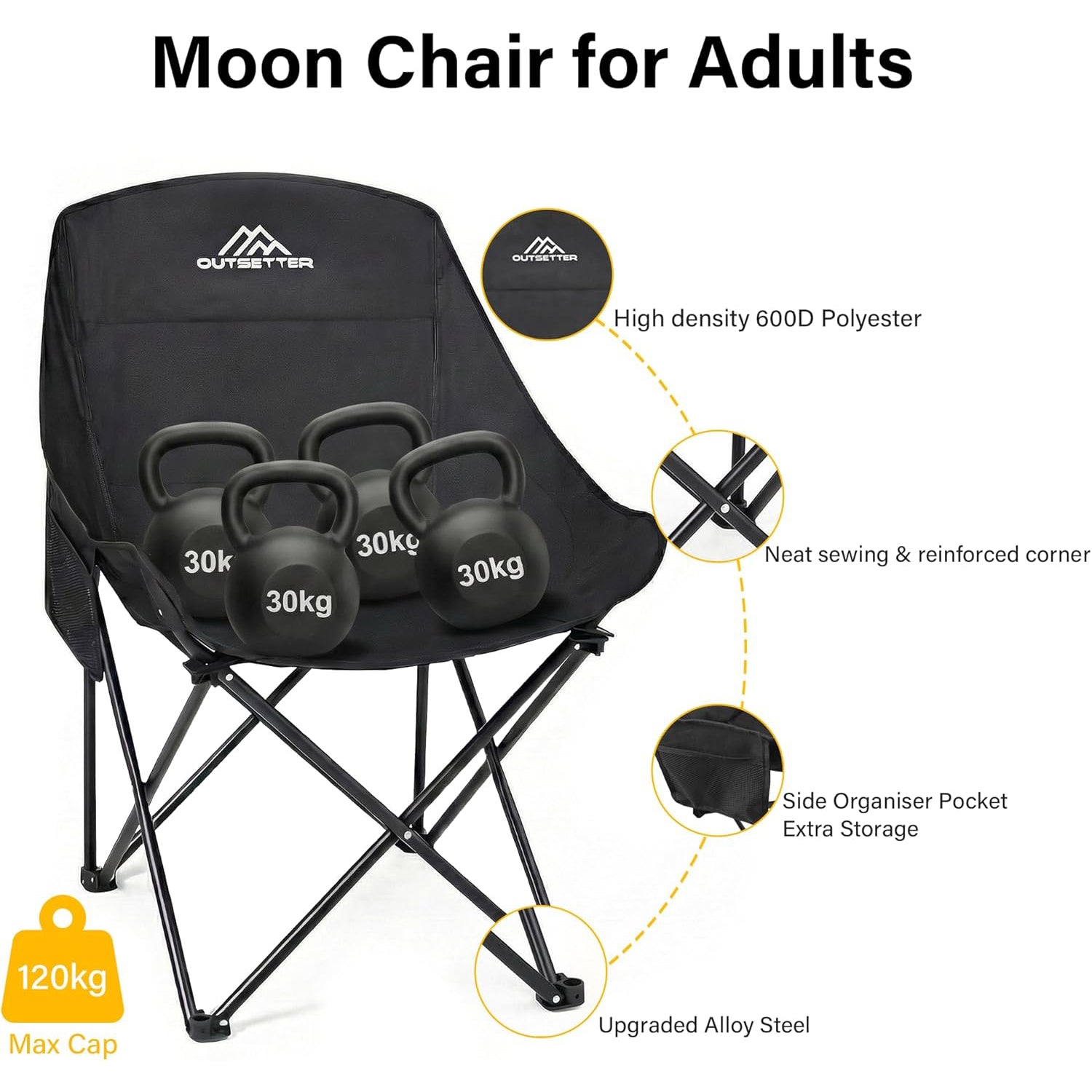 Folding Camping Chair Portable Outdoor Backpacking Compact Lightweight Carry Bag