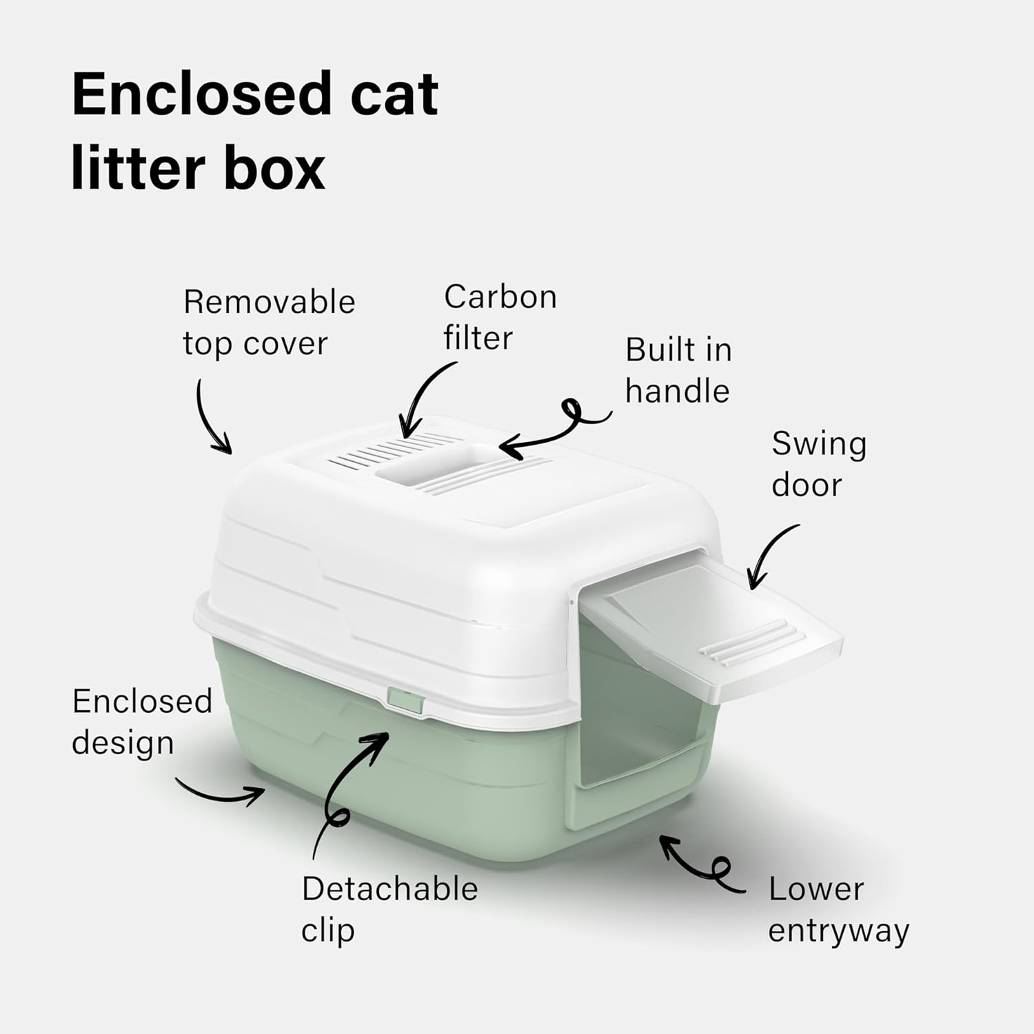 Enclosed Cat Litter Box Tray with Lid & Flap Door High Sided Detachable Top