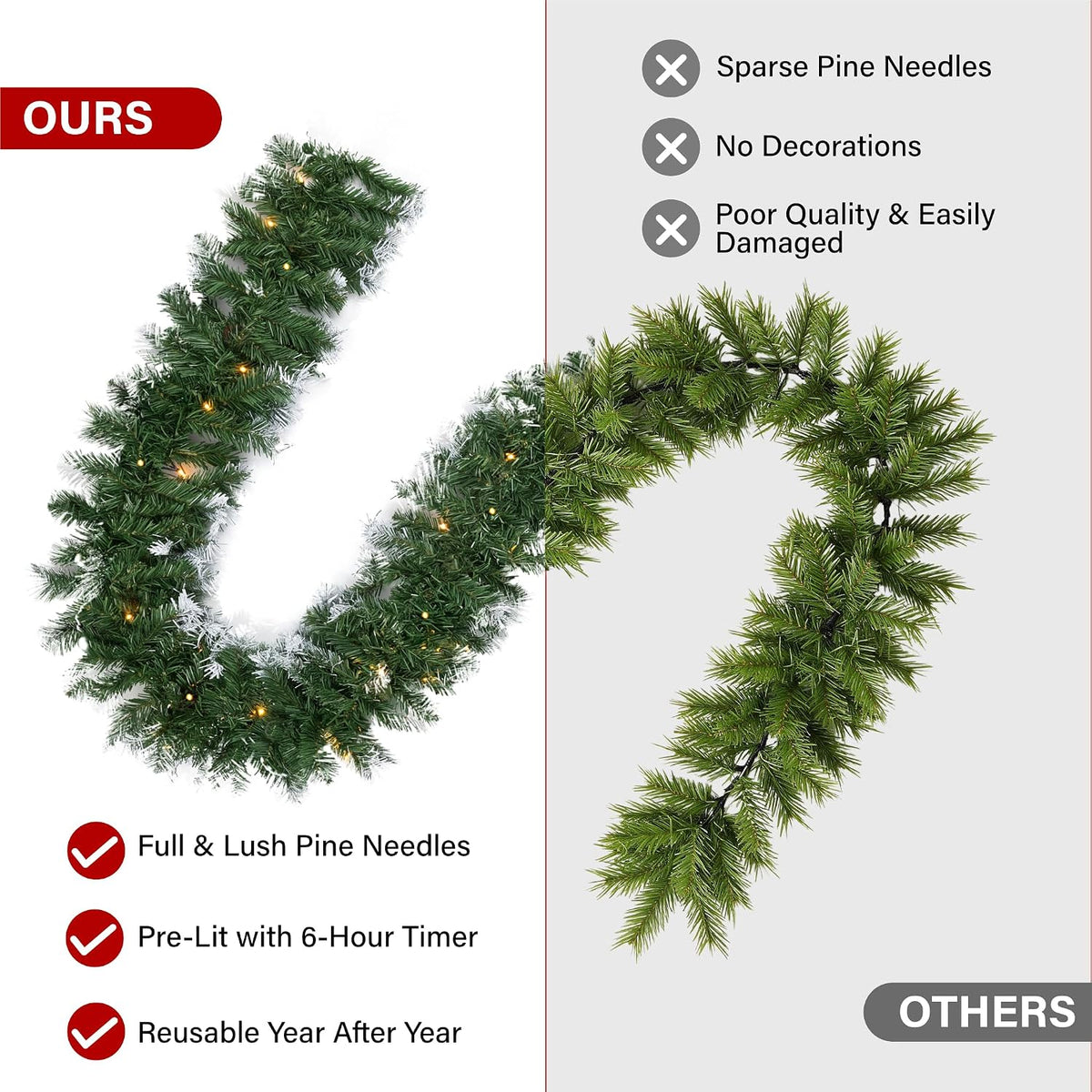 9ft Pre-Lit Artificial Christmas Garland PVC Christmas Decor 30 Warm LED Lights