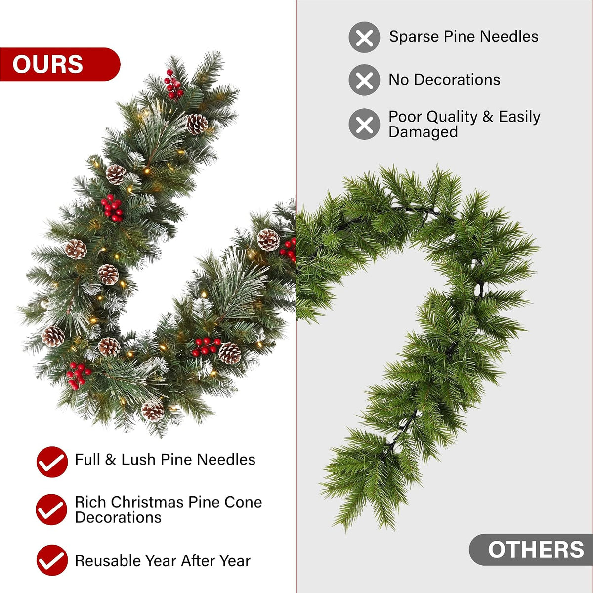 9ft Artificial Christmas Garland Decor with 30 LED Lights Pine Cone Baubles