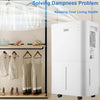 20L Laundry Dehumidifier Automatic Humidity Sensor Sleeping Mode 24hr Timer