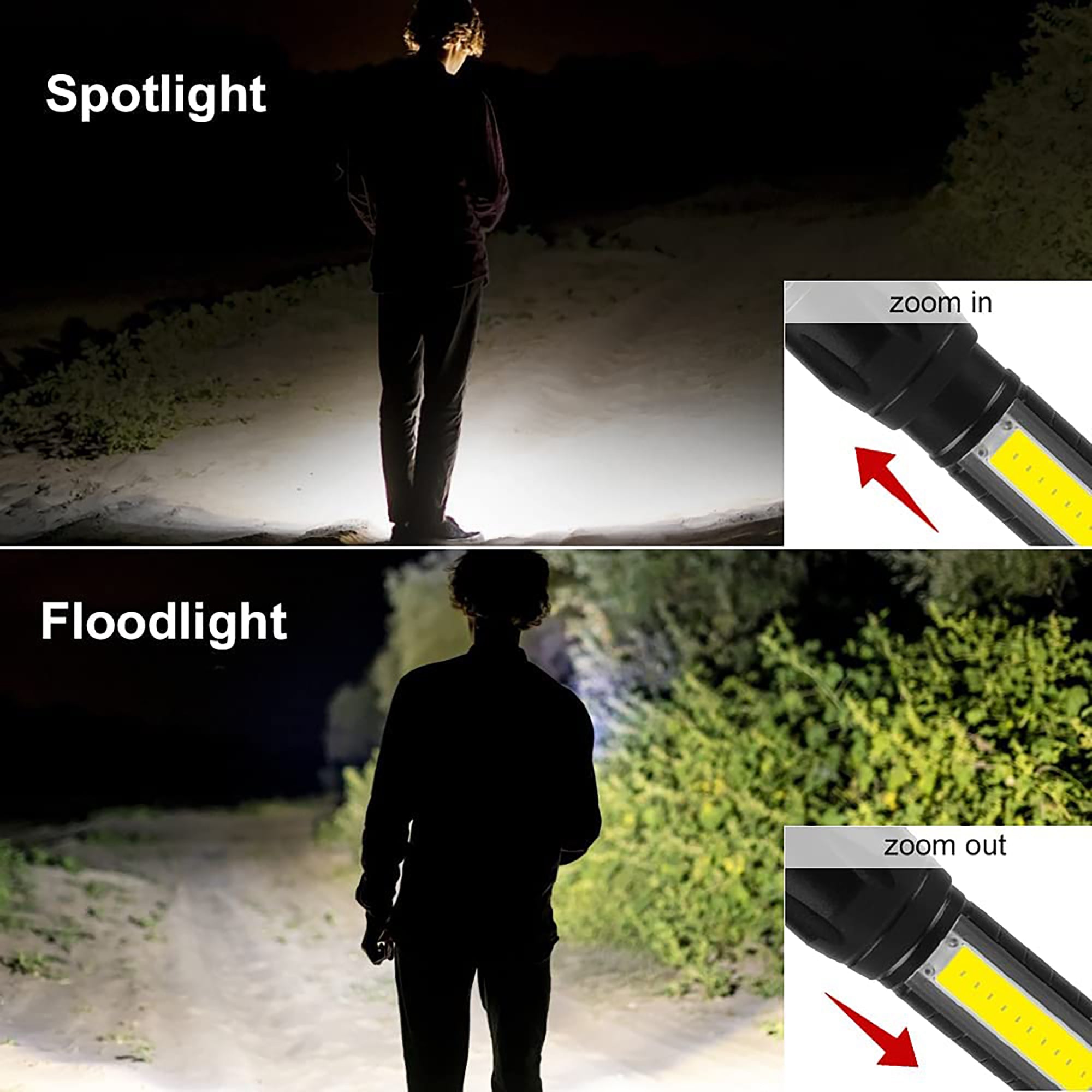 Dekton LED Torch 100 Lumens 100m Flashlight USB Rechargeable With Case