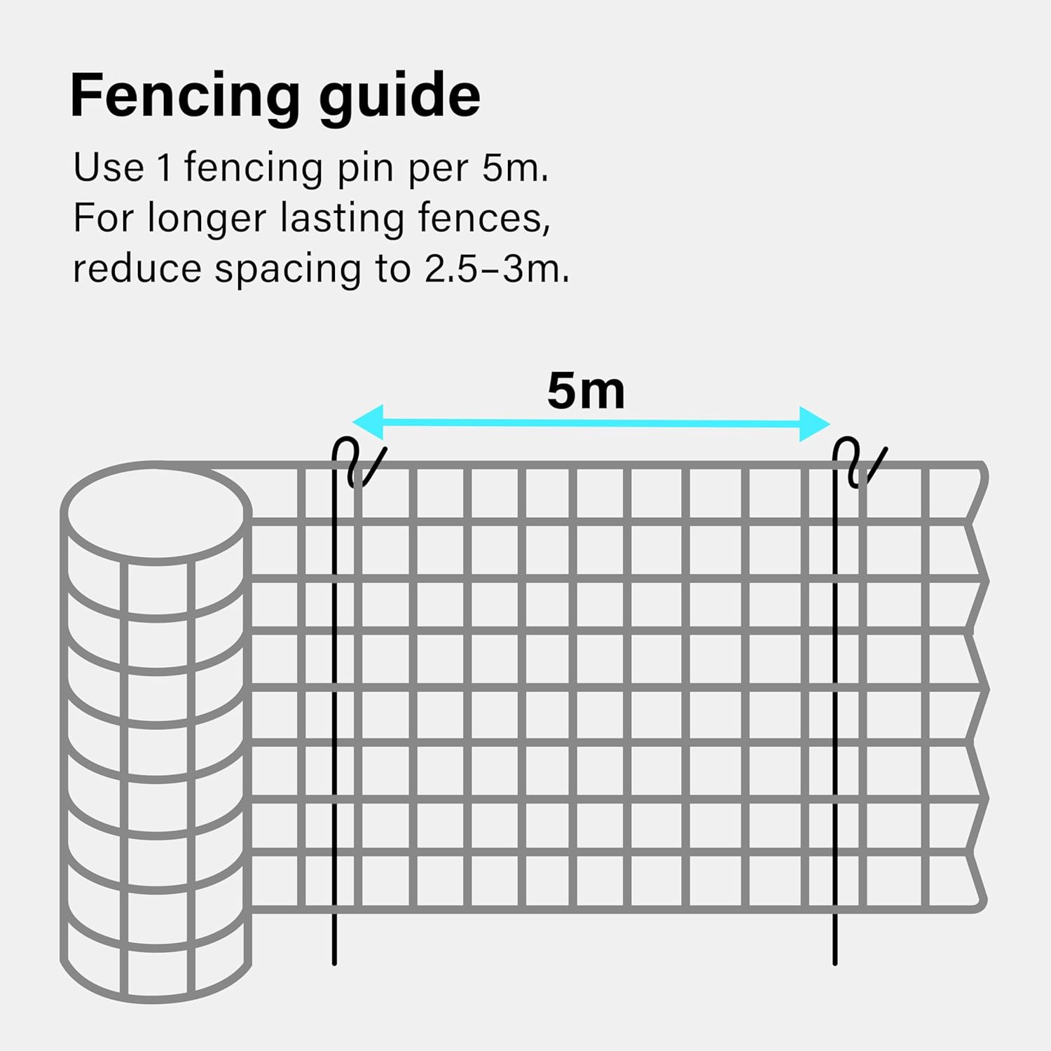 Strong Fencing Pins 10 Pack 1.15m x 8mm Steel Road Barrier Fence Stakes Signage
