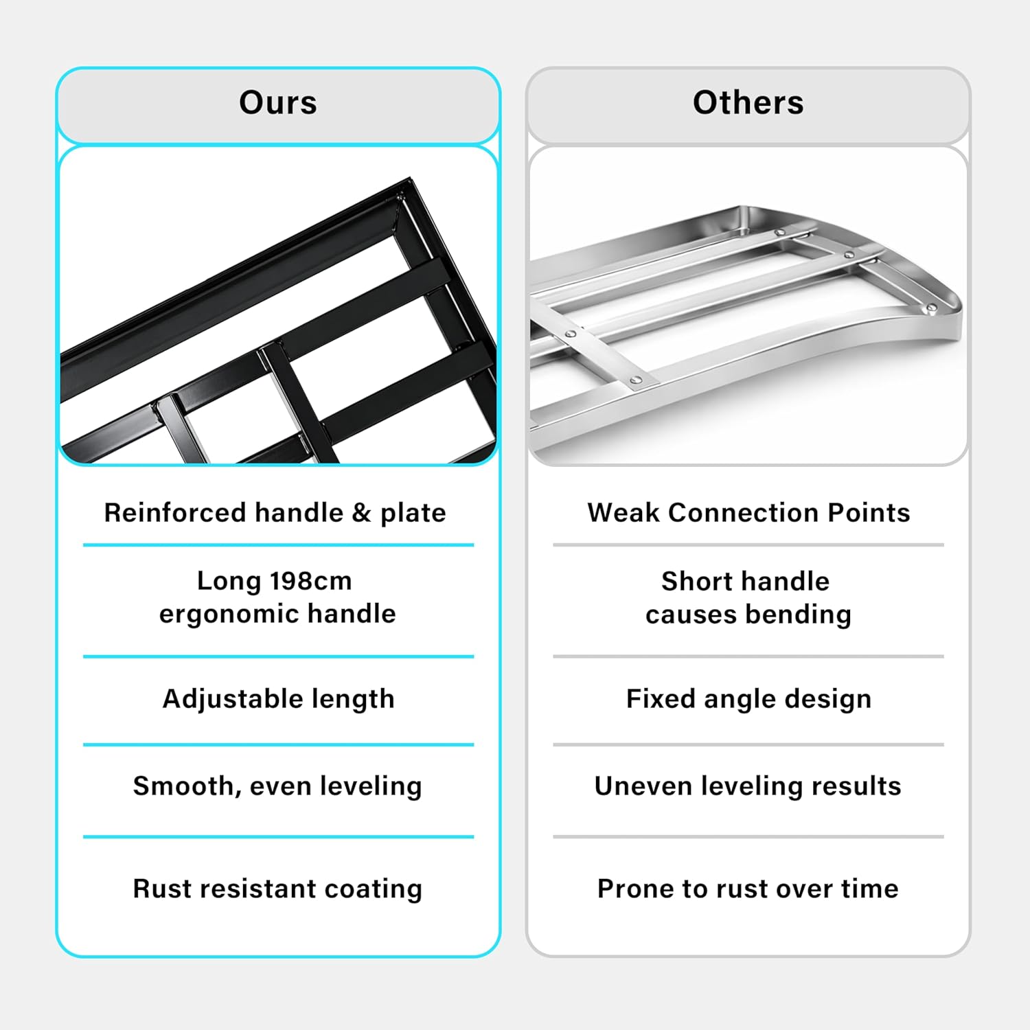 Lawn Leveling Rake Long Handle Heavy Duty Stainless Steel Soil Grass Garden