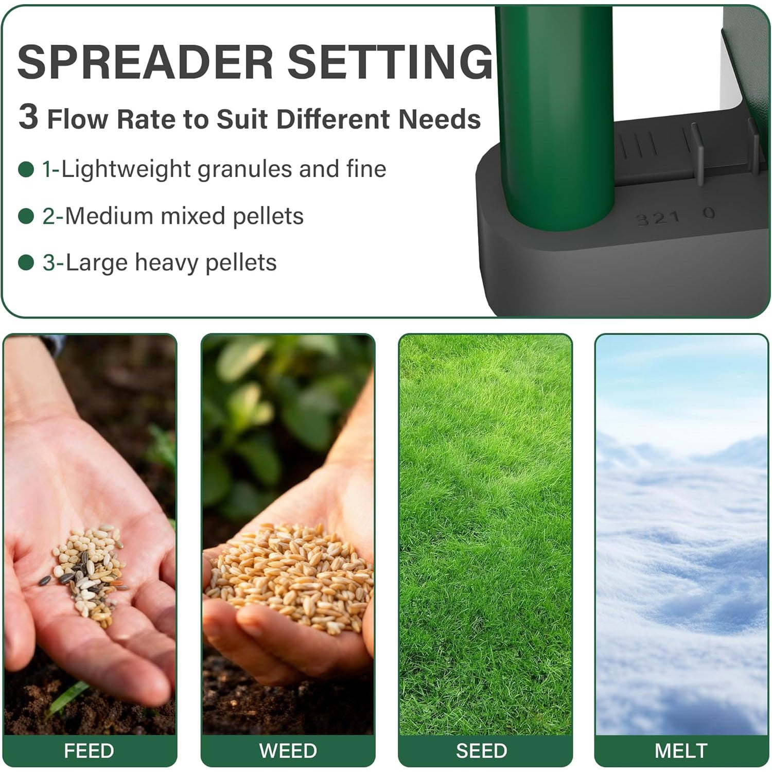 3L Manual Lawn Spreader Dual Gritter Grass Seed Fertiliser Weed Plant Feed Salt