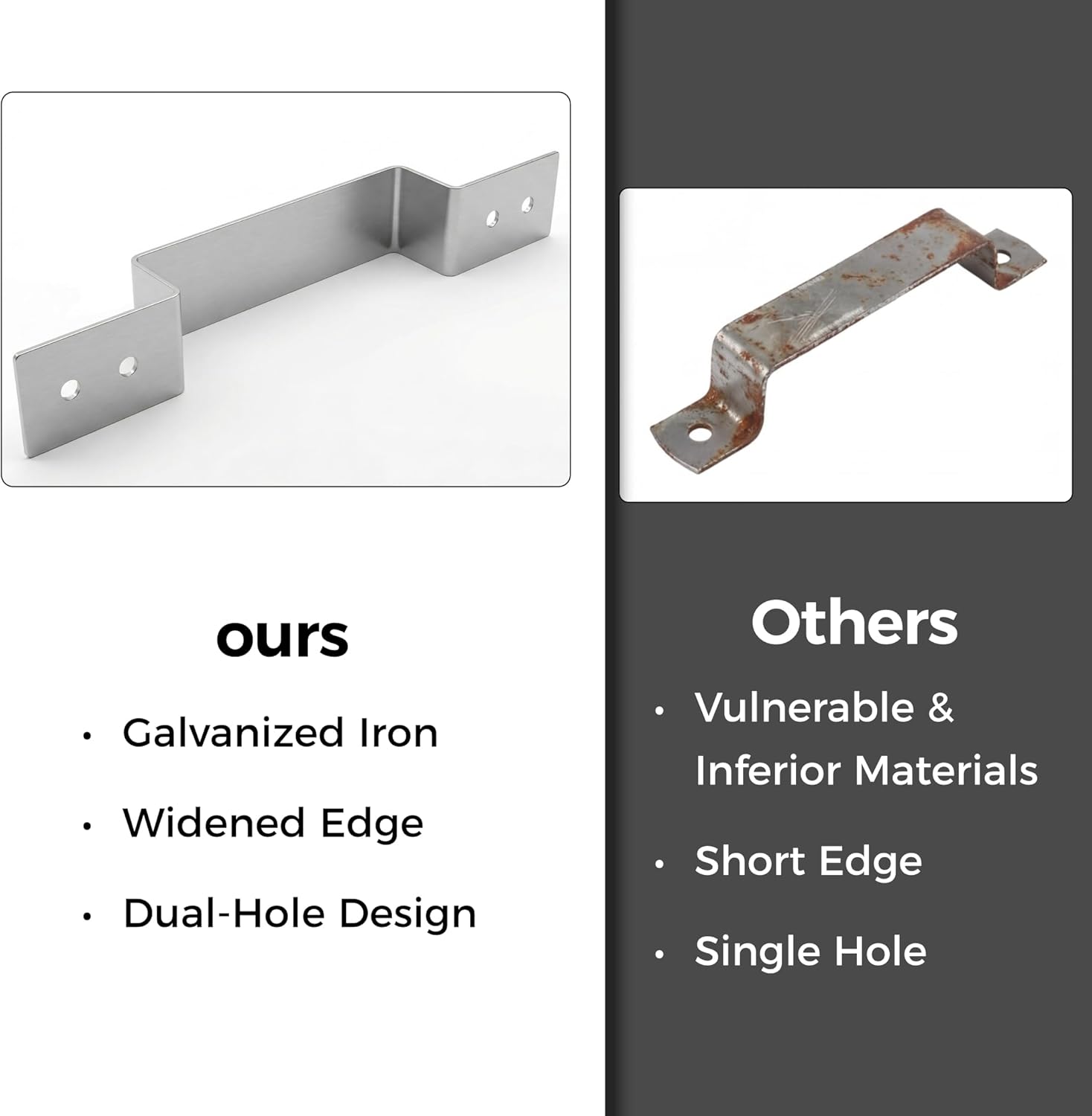 10 Pack Galvanised Fence Post Security Brackets Anti-Rattle Steel Panel 120x25mm