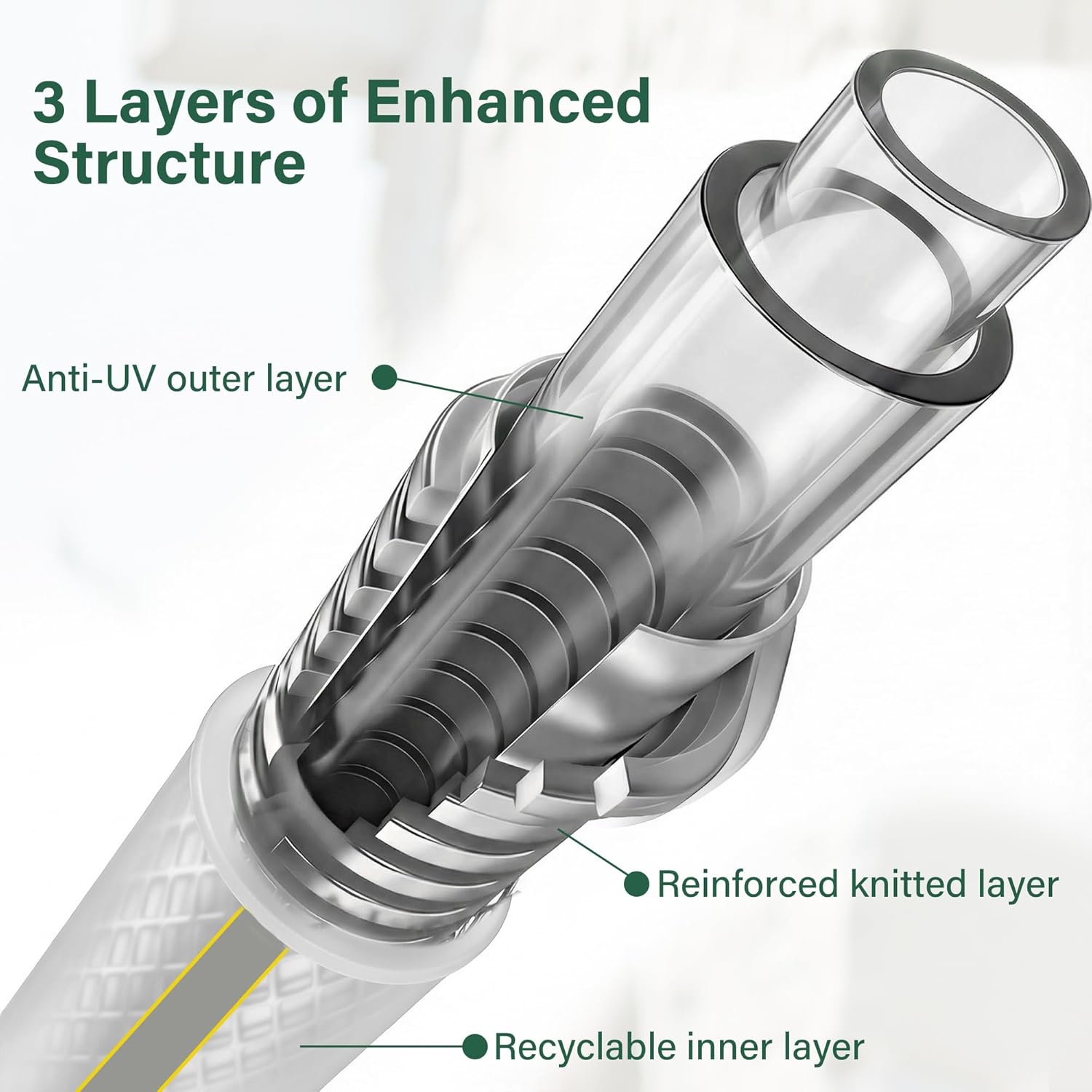 1.5m Short Hose Pipe 11mm Universal Connection Kit 3/4'' Male Threaded Adapter