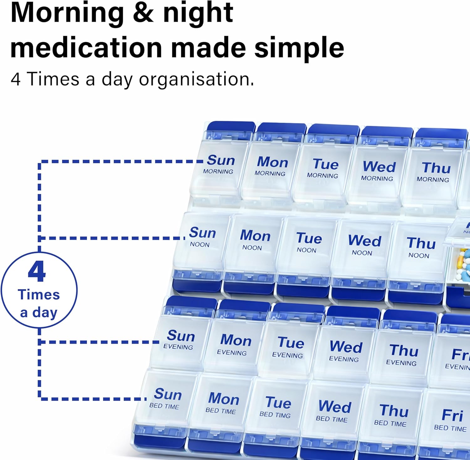 7 Day Pill Organizer Push Button Box Large Compartments Compact Spill-Proof Home