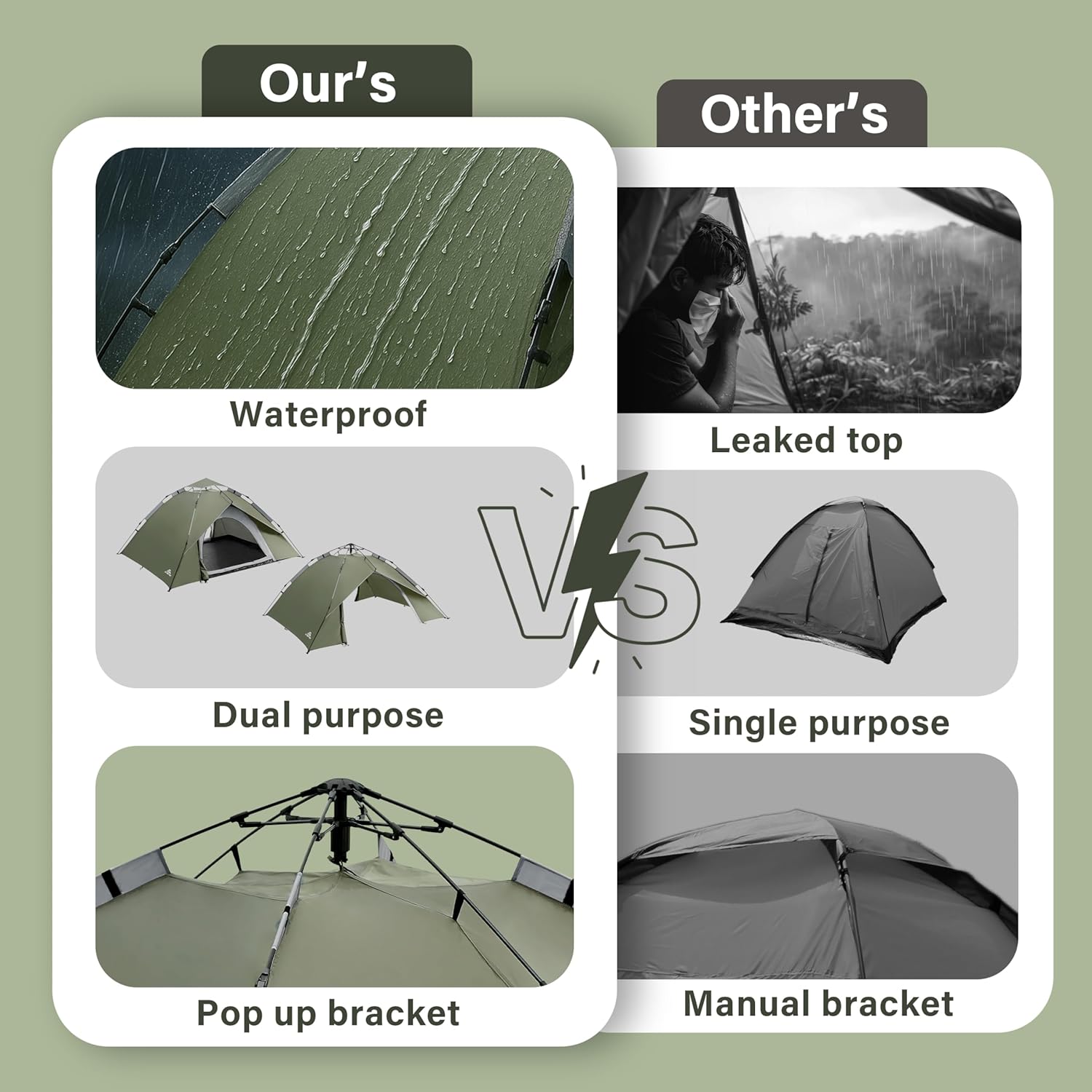 Instant Pop Up Camping Tent Hiking Waterproof Dome Festival 4 Seasons 3-4 Person