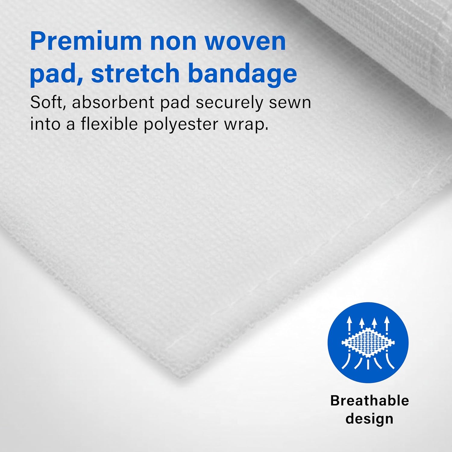10 Pack Medium Sterile Dressing Bandage Absorbent Pad First Aid Wound 12x12cm
