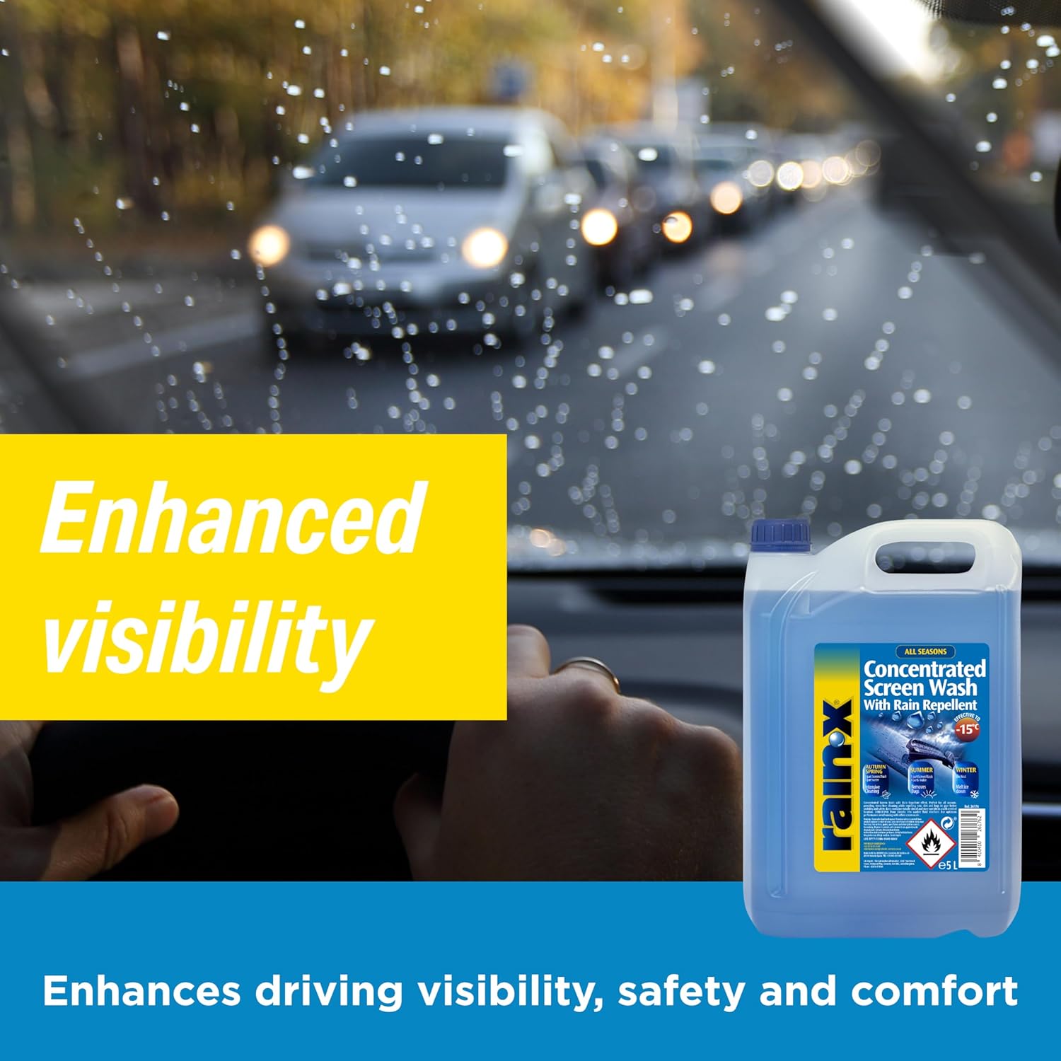 Rain-X Concentrated Screenwash Rain Repellent Protection All Seasons Streak-Free
