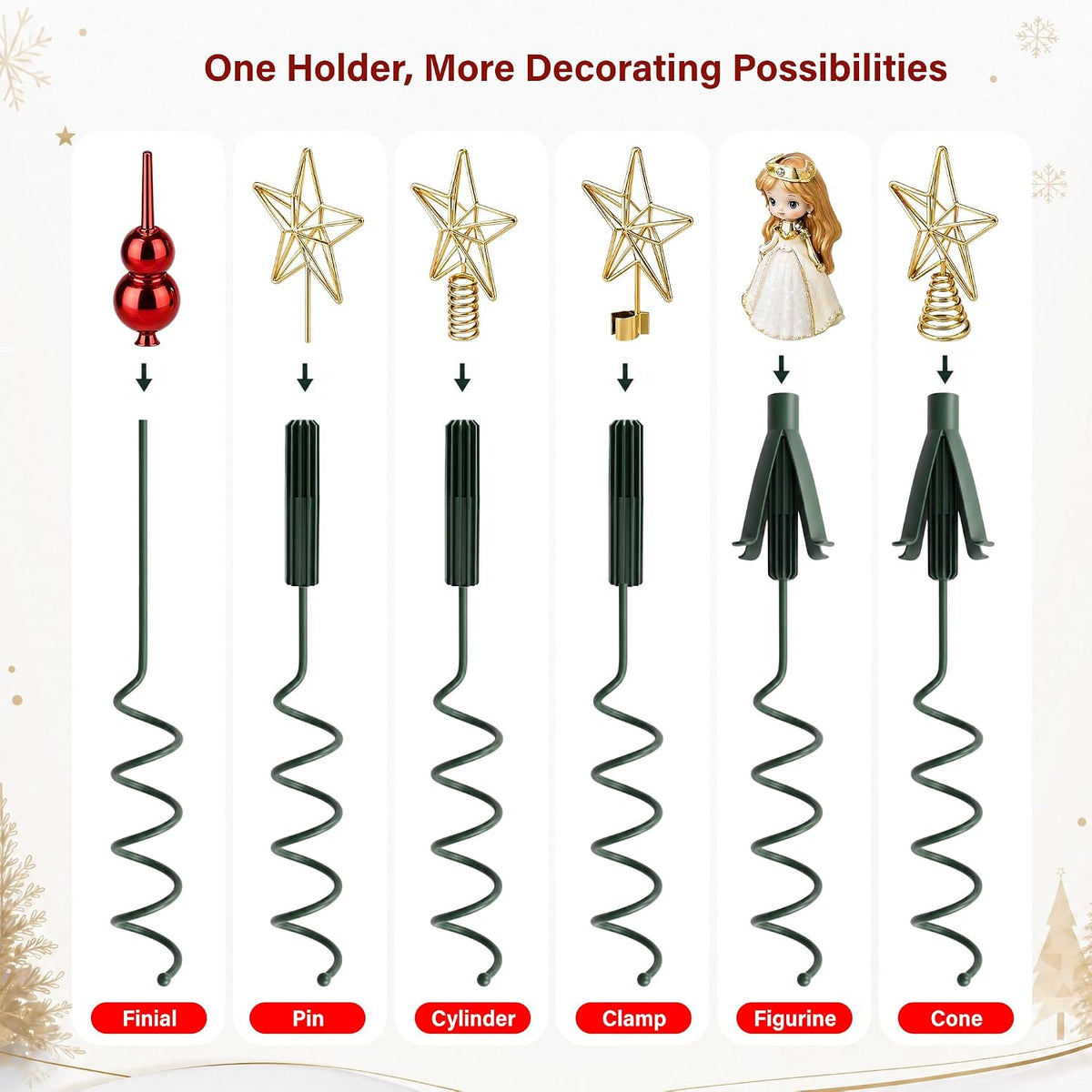Christmas Tree Topper Holder Twist-on Adjustable Treetop Xmas Decor Support
