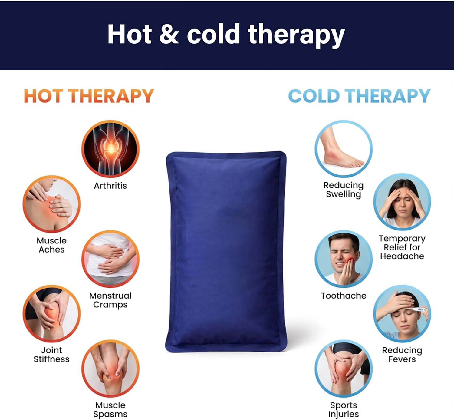 Reusable Hot & Cold Pack Pain Relief Muscles Joints Cramp Microwave Freezer Safe