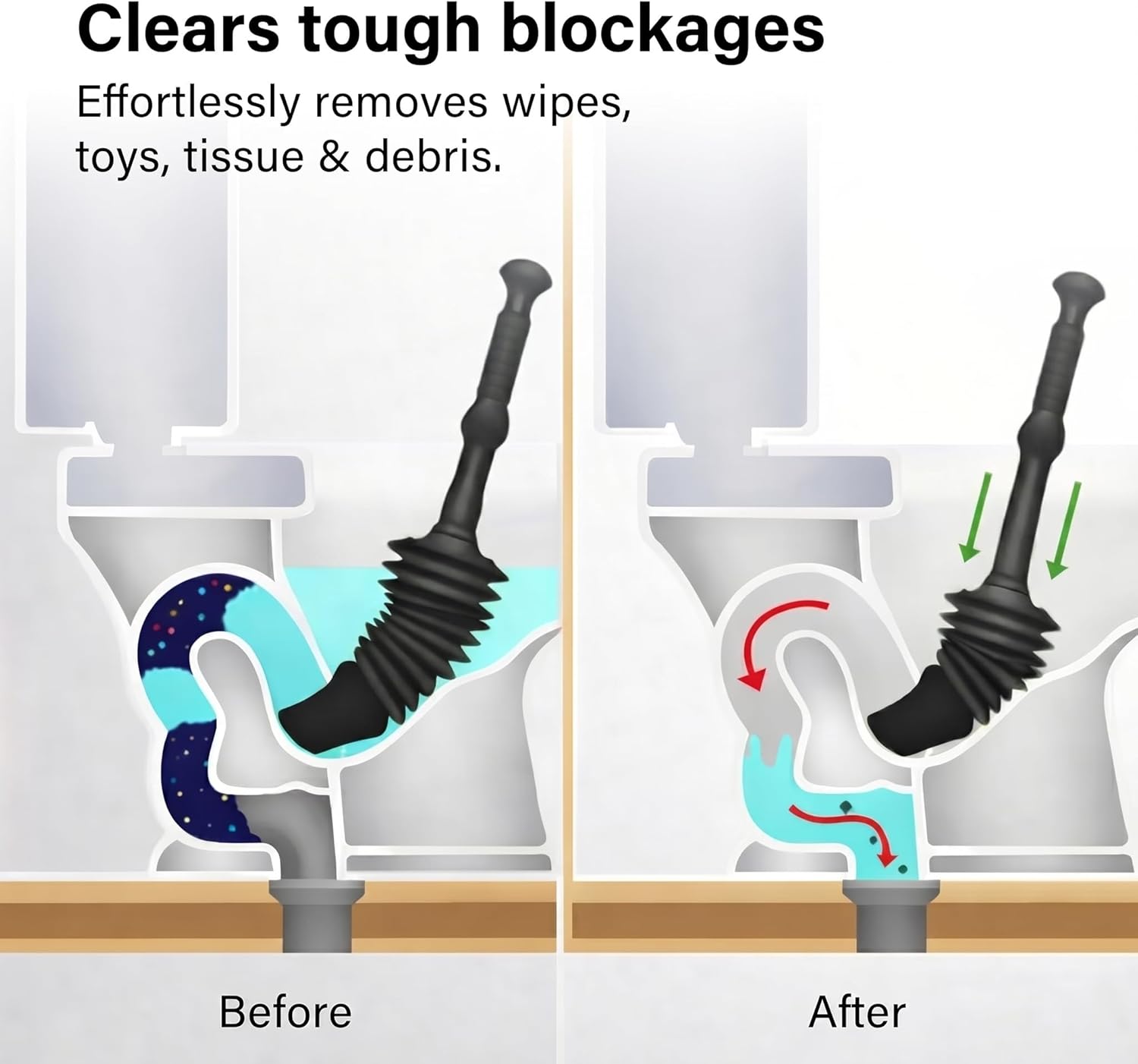 Heavy Duty Powerful Toilet Drain Sink Plunger Suction Tool Unblocking Flexible