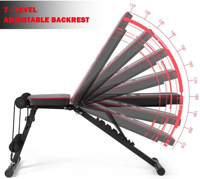 Adjustable Sit Up Weight Bench Foldable Strength Training Flat Incline Decline