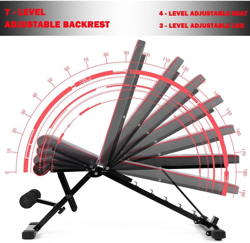 Commercial Grade Adjustable Sit Up Weight Bench Foldable Strength Training Gym