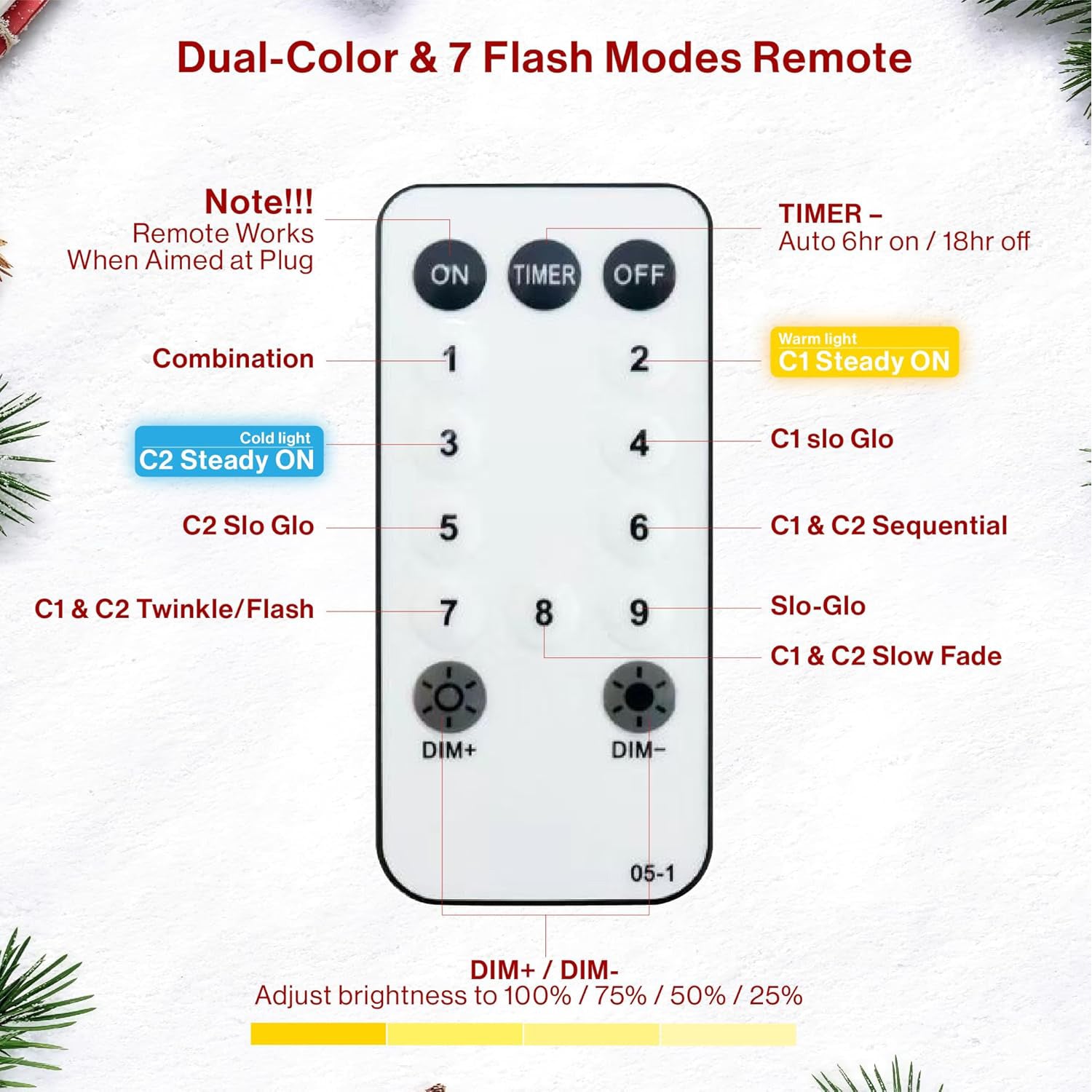 4ft/5ft/6ft/7ft Pre-Lit Snow Flocked Artificial Christmas Tree with LED Lights