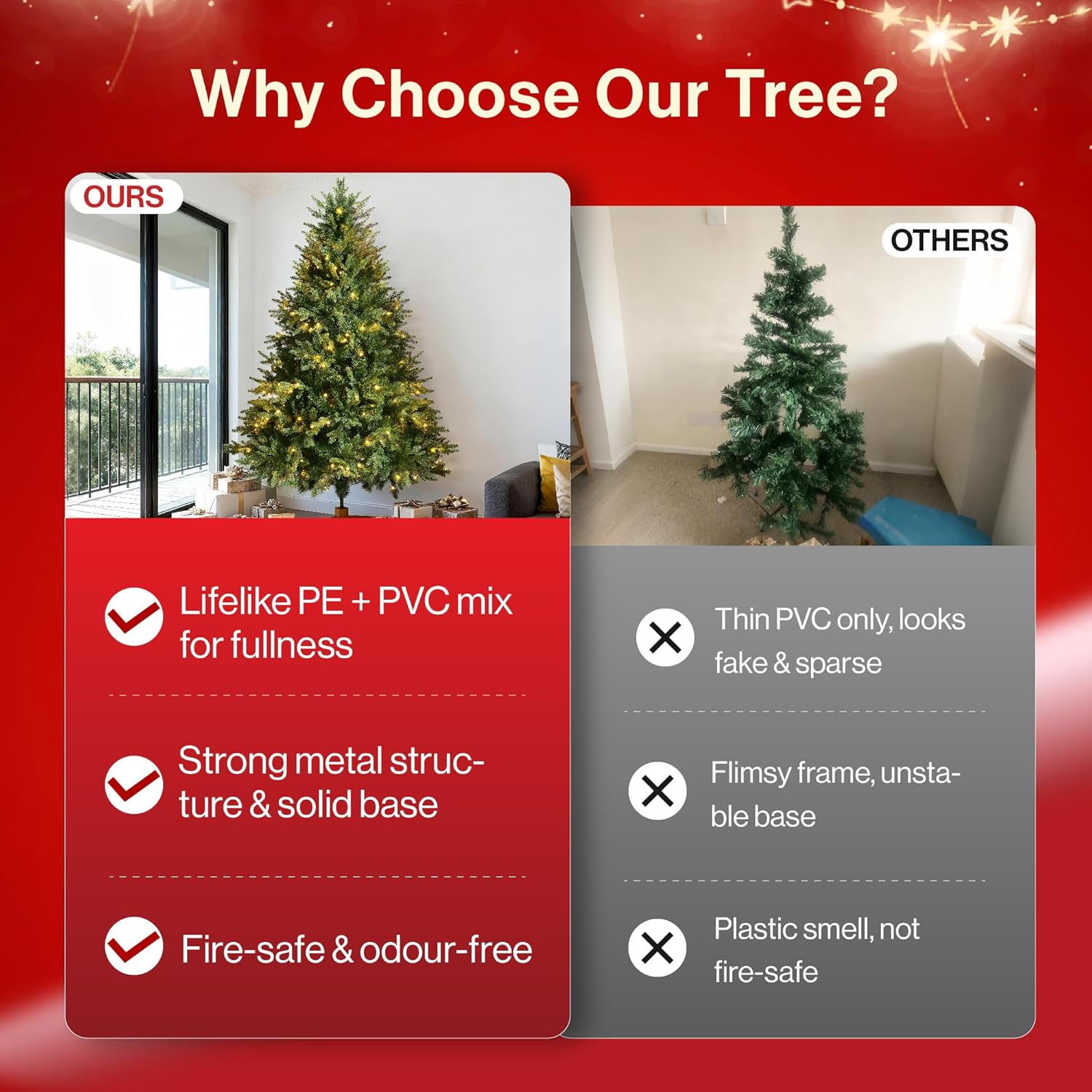 3ft/4ft/5ft/6ft/7ft Pre-Lit Artificial Green Christmas Tree LED Lights Xmas Deco