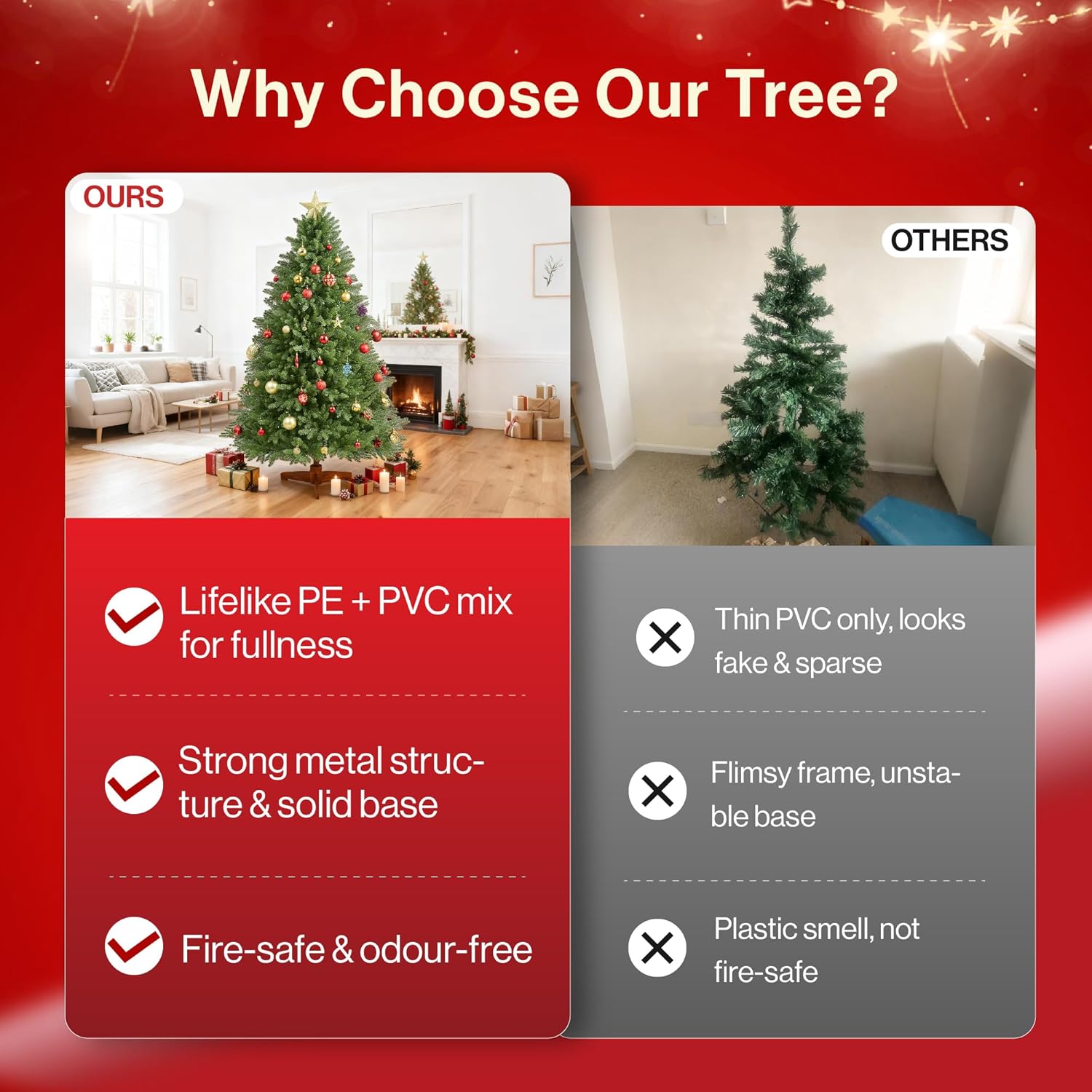 3ft/4ft/5ft/6ft/7ft Artificial Christmas Pine Tree 100% PE Injection Moulded