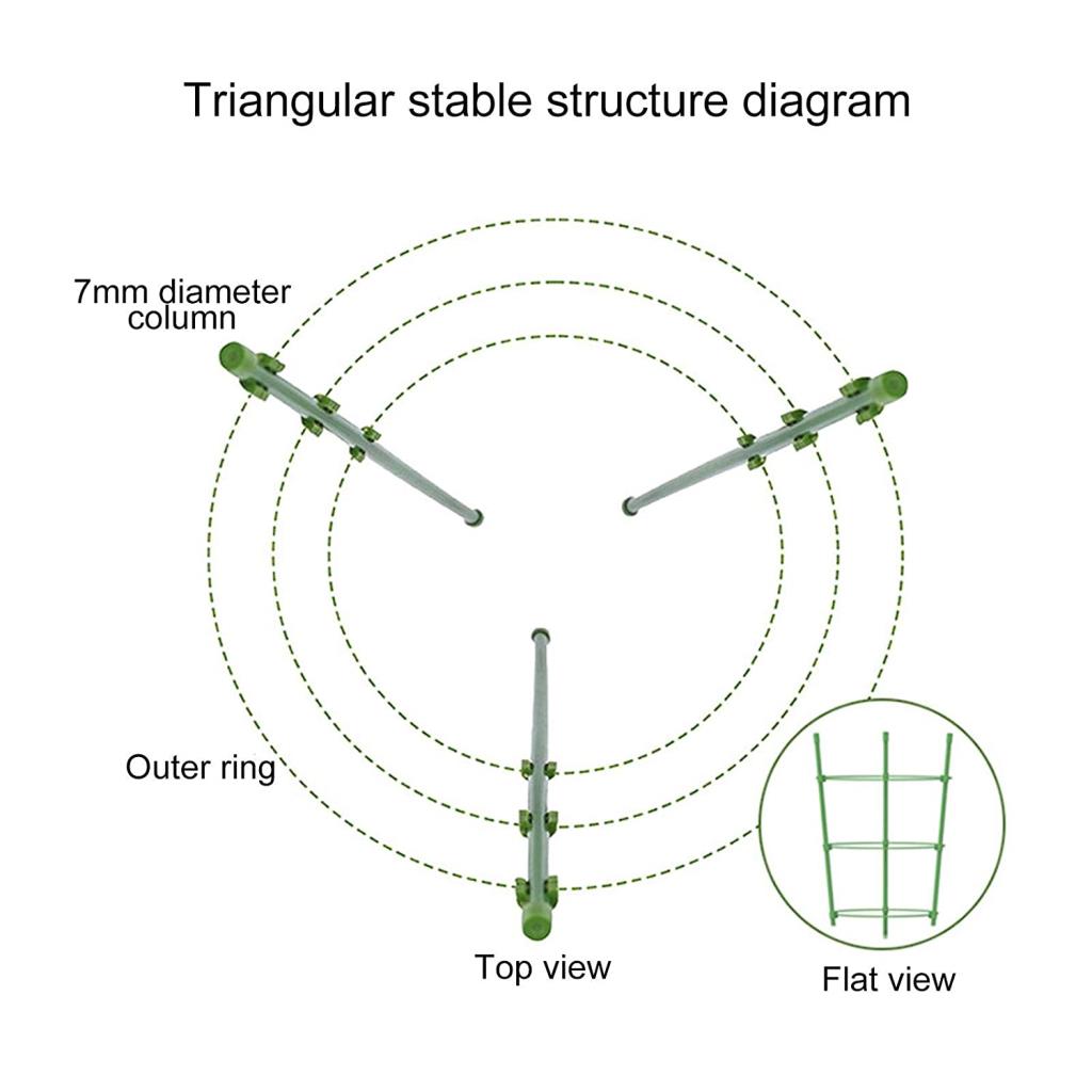 Conical Garden Plant Support Ring for Different Sized Pots Support Flowers Stalk