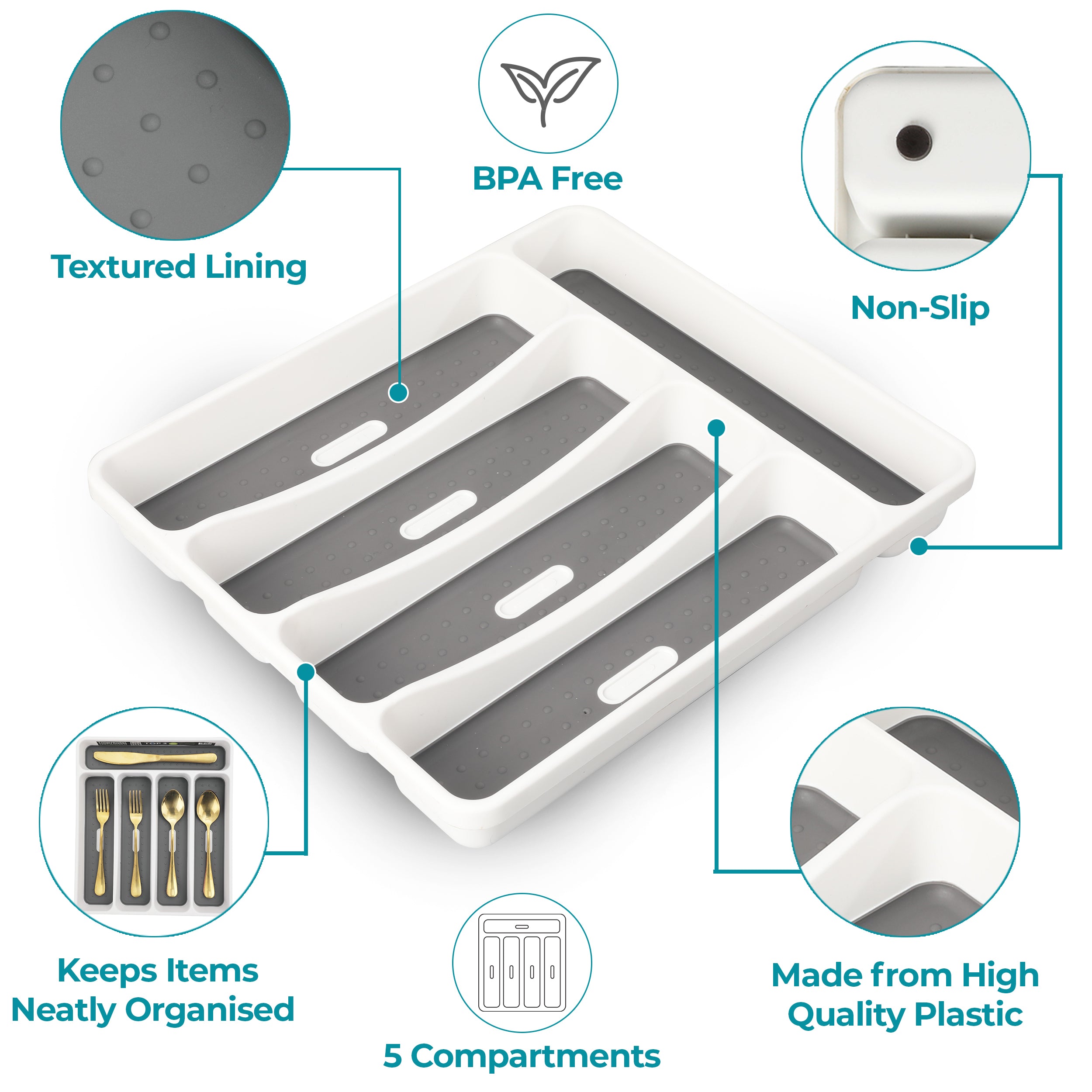 Plastic Kitchen Cutlery Tray Organiser Rack Holder Drawer Insert Tidy Storage