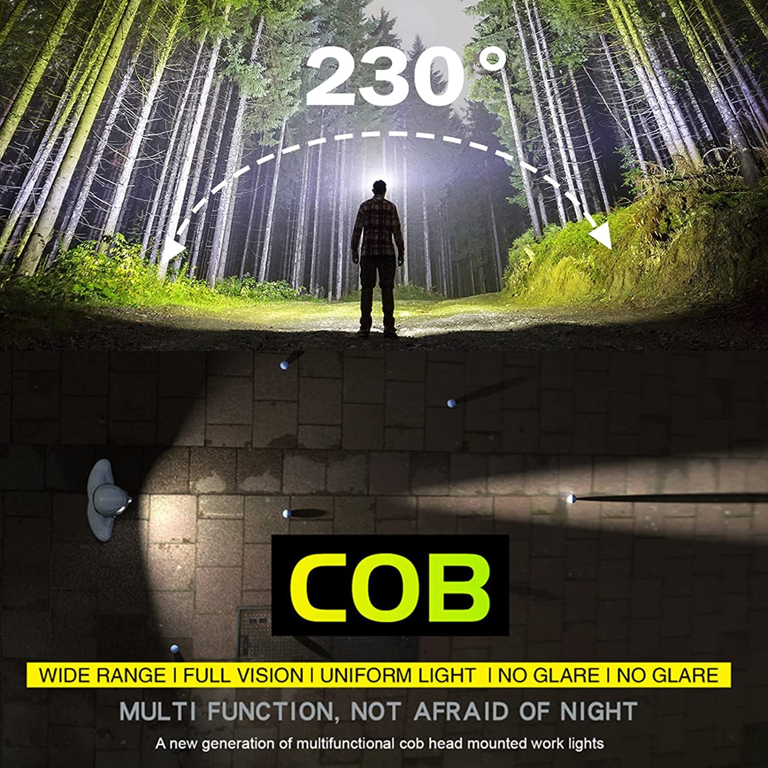 Goodyear LED Head Torch Rechargeable Headlamp COB Motion Sensor Waterproof Light