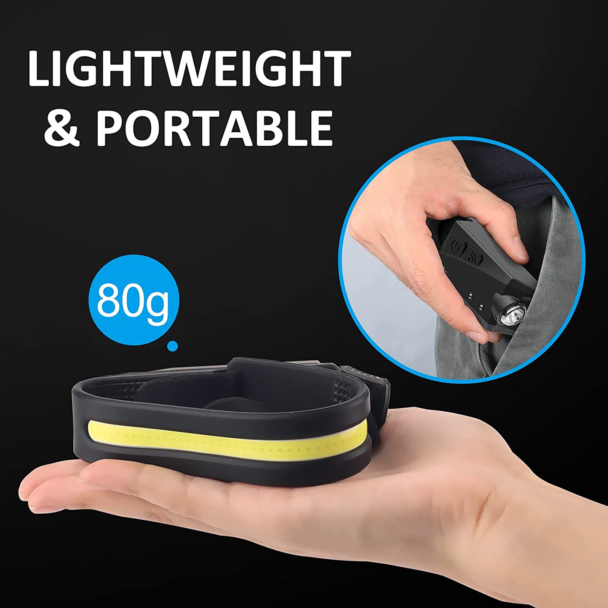 Goodyear LED Head Torch Rechargeable Headlamp COB Motion Sensor Waterproof Light