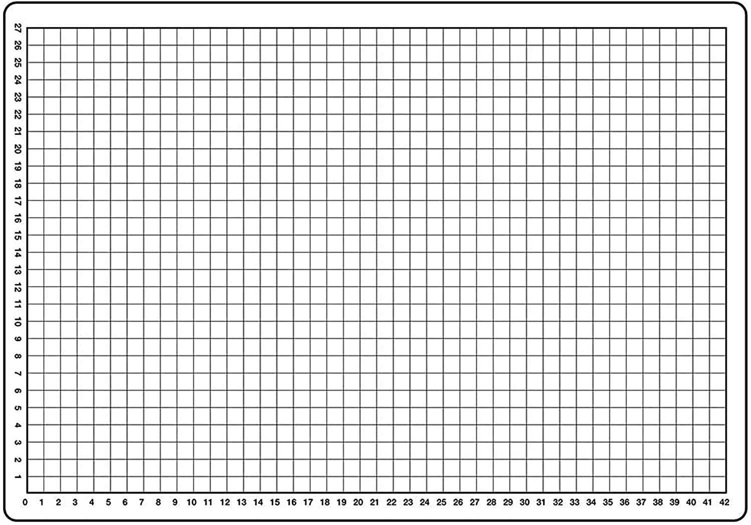 A3 450mm x 300mm Cutting Mat Non-Slip Self Healing Printed Grid Lines Matt Pad